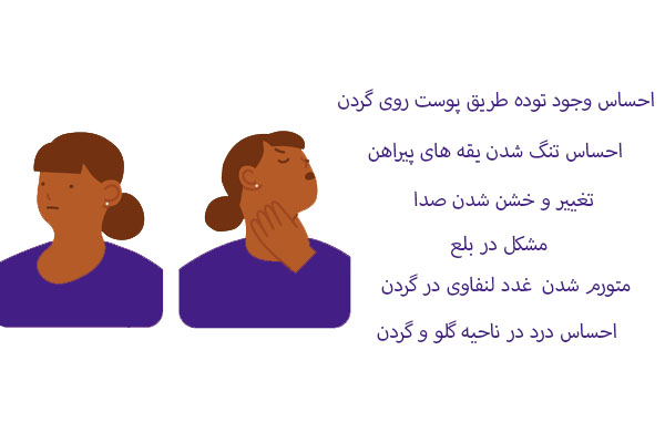 علائم سرطان تیروئید
