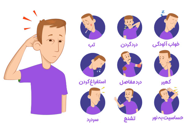 علائم-انواع-مننژیت