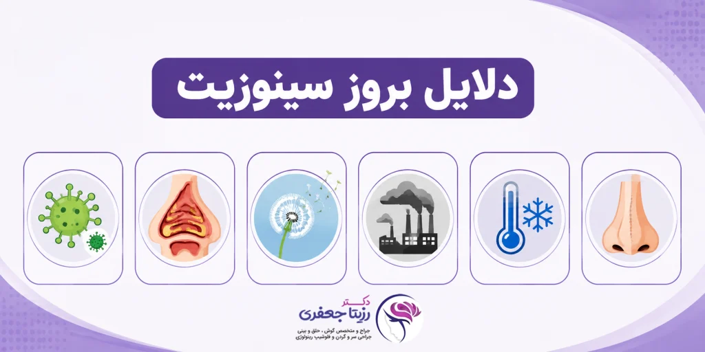 دلایل بروز سینوزیت