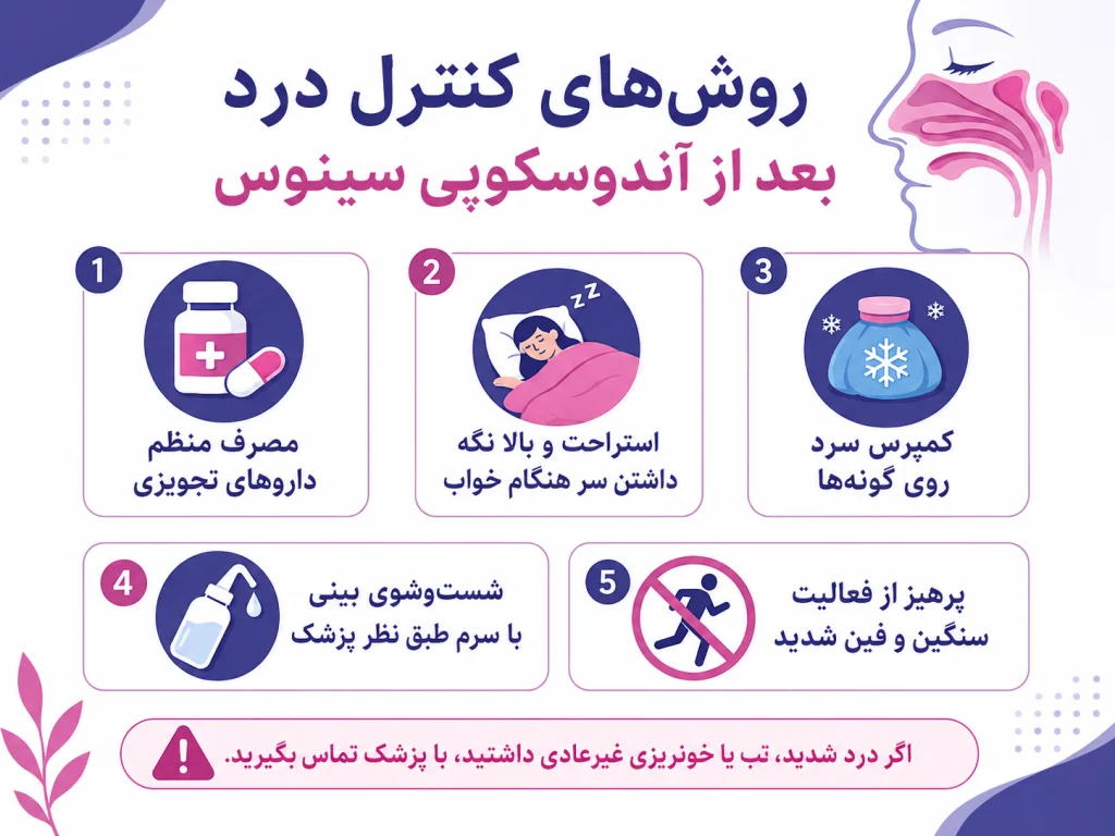 روش های کنترل درد آندوسکوپی سینوس