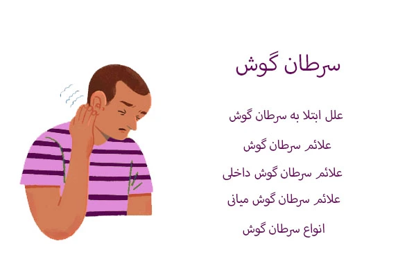 سرطان گوش و انواع آن